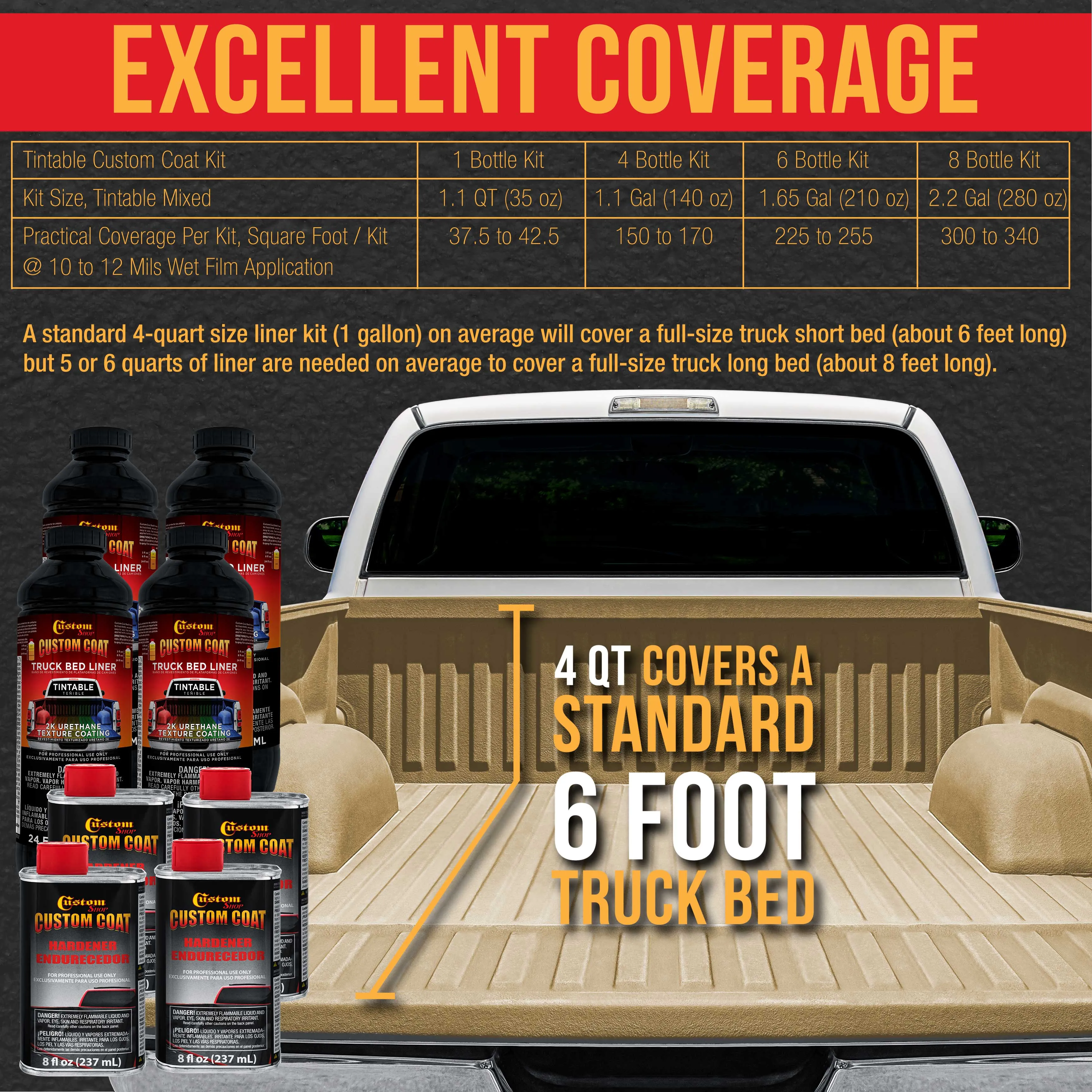 Shoreline Beige 2 Quart (1/8 Quart) Urethane Spray-On Truck Bed Liner Kit - Easily Mix, Shake & Shoot - Durable Textured Protective Coating